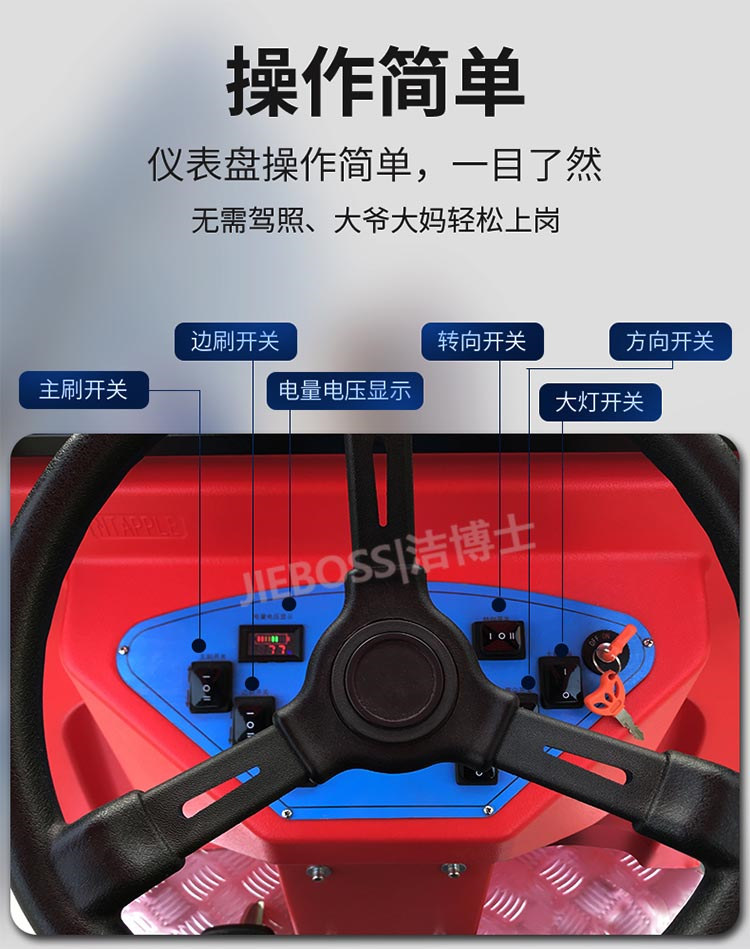 潔博士客戶(hù)最?lèi)?ài)的掃地車(chē)